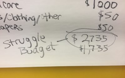 January Activist Meetings and the “Struggle Budget”